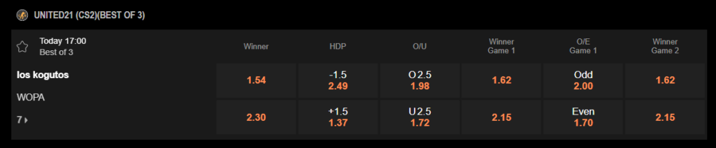 types of bets in esports betting 